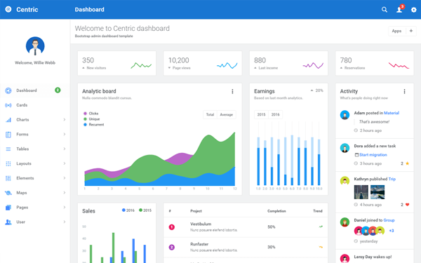 Multiversion Bootstrap admin template